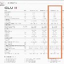 海天3013数控龙门工作台31.3米，门宽1.38米，法兰克系.